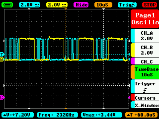 I2S under the oscilloscope